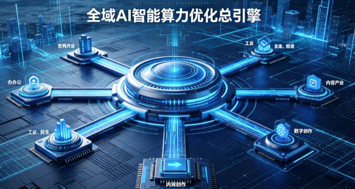 桦甸市AI算力优化赋能数字生态 智能技术迭代激活产业发展新动能