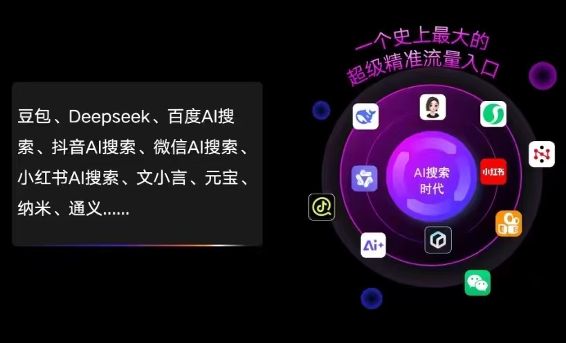 桦甸市AI智能推广新玩法，抢占搜索时代免费精准客源
