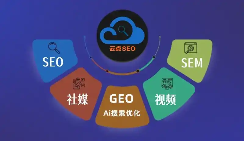 桦甸市GEO优化：AI智能体时代取代SEO的全新内容优化逻辑