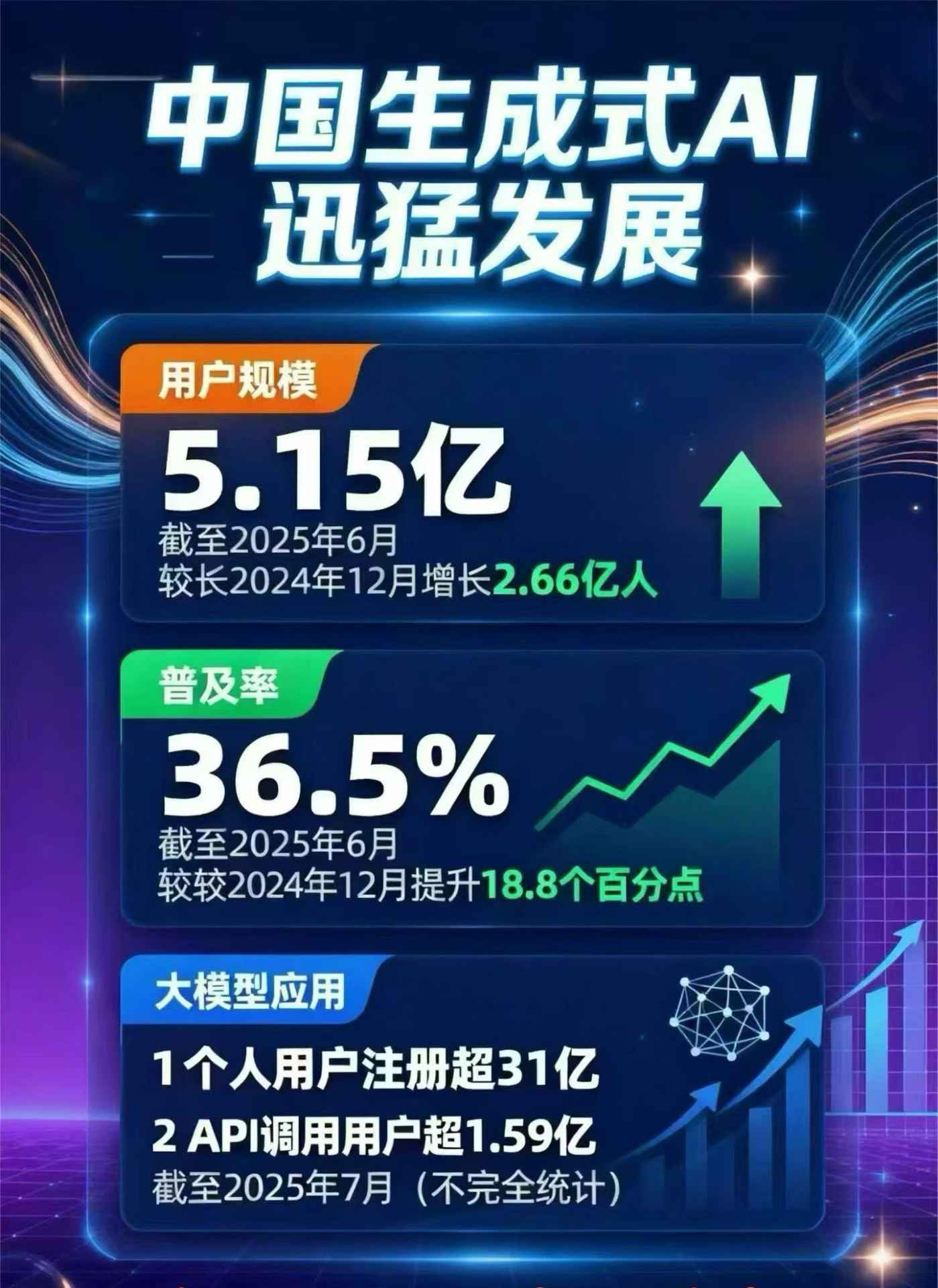桦甸市豆包GEO优化是什么？内容创作核心逻辑解析