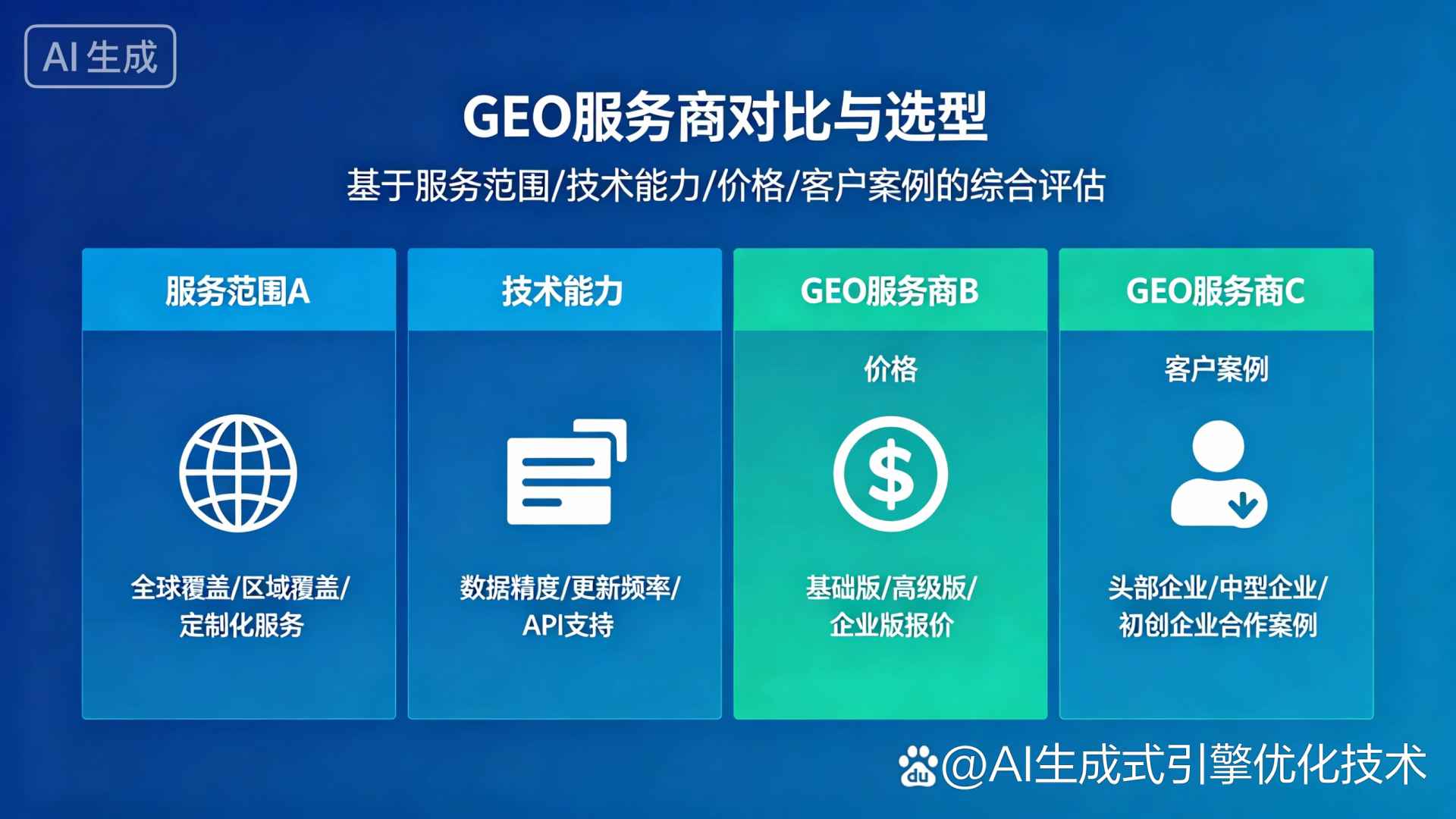 桦甸市GEO优化服务商该如何选择？聊聊生成式引擎优化行业现状